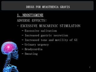 DRUGS FOR MYASTHENIA GRAVIS

1. NEOSTIGMINE
ADVERSE EFFECTS:
• EXCESSIVE MUSCARINIC STIMULATION
  –   Excessive salivation
  –   Increased gastric secretion
  –   Increased tone and motility of GI
  –   Urinary urgency
  –   Bradycardia
  –   Sweating



                                          7
 