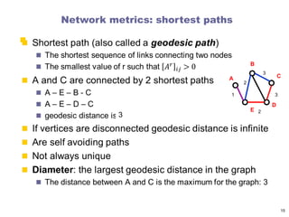 Network metrics: shortest paths

A
B
C
D
E
1
2
2
3
3
15
3
 
