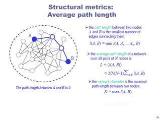 Structural metrics:
Average path length
16
1 ≤ L ≤ D ≤ N-1
 