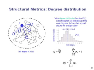 Structural Metrics: Degree distribution
23
 