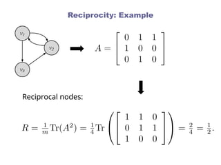 Reciprocity: Example
Reciprocal nodes:
 