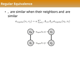 • , are similar when their neighbors and are
similar
Regular Equivalence
 