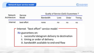 4 - Computer Network Layer - Data Planes | PDF