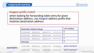 4 - Computer Network Layer - Data Planes | PDF
