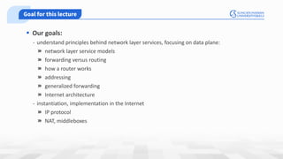 4 - Computer Network Layer - Data Planes | PDF