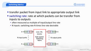 4 - Computer Network Layer - Data Planes | PDF