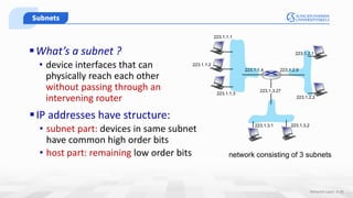 4 - Computer Network Layer - Data Planes | PDF