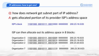 4 - Computer Network Layer - Data Planes | PDF