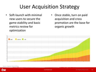 User Acquisition Strategy
     • Soft-launch with minimal                     • Once stable, turn on paid
       new users to secure the                        acquisition and cross
       game stability and basic                       promotion are the base for
       metrics review for                             organic growth
       optimization




Source: 6waves Internal Data,

                                          Confidential               All Rights Reserved.   11
 