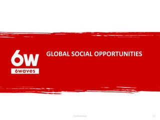 GLOBAL SOCIAL OPPORTUNITIES




       Confidential           13
 