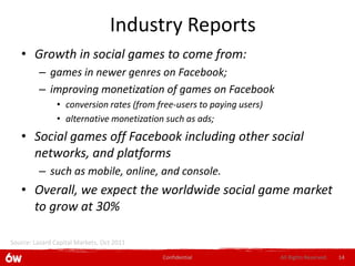 Industry Reports
   • Growth in social games to come from:
         – games in newer genres on Facebook;
         – improving monetization of games on Facebook
                • conversion rates (from free-users to paying users)
                • alternative monetization such as ads;
   • Social games off Facebook including other social
     networks, and platforms
         – such as mobile, online, and console.
   • Overall, we expect the worldwide social game market
     to grow at 30%

Source: Lazard Capital Markets, Oct 2011

                                           Confidential                All Rights Reserved.   14
 