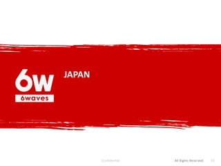 JAPAN




        Confidential   All Rights Reserved.   23
 