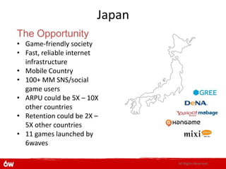 Japan
The Opportunity
• Game-friendly society
• Fast, reliable internet
  infrastructure
• Mobile Country
• 100+ MM SNS/social
  game users
• ARPU could be 5X – 10X
  other countries
• Retention could be 2X –
  5X other countries
• 11 games launched by
  6waves

                                All Rights Reserved.
 
