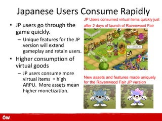 Japanese Users Consume Rapidly
                                  JP Users consumed virtual items quickly just
• JP users go through the         after 2 days of launch of Ravenwood Fair
  game quickly.
   – Unique features for the JP
     version will extend
     gameplay and retain users.
• Higher consumption of
  virtual goods
   – JP users consume more
                                  New assets and features made uniquely
     virtual items = high
                                  for the Ravenwood Fair JP version
     ARPU. More assets mean
     higher monetization.
 