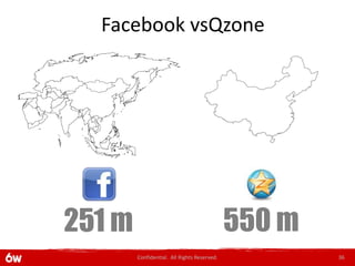 Facebook vsQzone




251 m                                        550 m
        Confidential. All Rights Reserved.           36
 