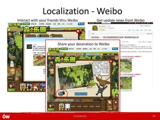 Localization - Weibo
Interact with your friends thru Weibo            Get update news from Weibo




                        Share your decoration to Weibo




                                  Confidential                                44
 