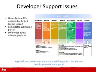 Developer Support Issues
• Open platform APIs
  available but limited
  English support
• Complicated submission
  process
• Differences across
  different platforms




         A good local partner can ensure smooth integration, launch, and
                           developer/customer support.
 