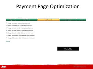 Payment Page Optimization




                  BEFORE




                           All Rights Reserved.
 