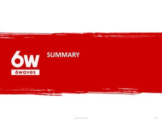 SUMMARY




     Confidential   64
 
