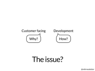 Theissue?
@mArnesdotter
Customer facing Development
How?Why?
 