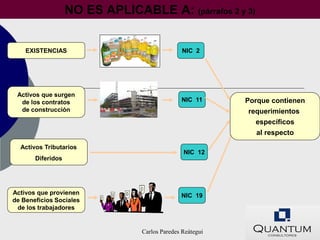 NO ES APLICABLE A: (párrafos 2 y 3)


    EXISTENCIAS                                 NIC 2




 Activos que surgen
  de los contratos                             NIC 11      Porque contienen
  de construcción                                          requerimientos
                                                             específicos
                                                             al respecto

  Activos Tributarios
                                                NIC 12
       Diferidos




Activos que provienen                          NIC 19
de Beneficios Sociales
 de los trabajadores


                                 Carlos Paredes Reátegui
 