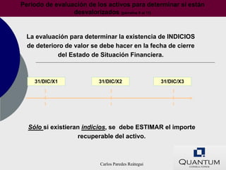 Periodo de evaluación de los activos para determinar si están
                 desvalorizados (párrafos 9 al 11)


  La evaluación para determinar la existencia de INDICIOS
  de deterioro de valor se debe hacer en la fecha de cierre
            del Estado de Situación Financiera.



    31/DIC/X1             31/DIC/X2                 31/DIC/X3




  Sólo si existieran indicios, se debe ESTIMAR el importe
                   recuperable del activo.



                          Carlos Paredes Reátegui
 