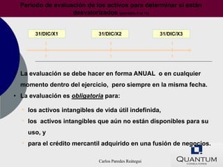Periodo de evaluación de los activos para determinar si están
                   desvalorizados (párrafos 9 al 11)


       31/DIC/X1            31/DIC/X2                 31/DIC/X3




• La evaluación se debe hacer en forma ANUAL o en cualquier
  momento dentro del ejercicio, pero siempre en la misma fecha.
• La evaluación es obligatoria para:

  • los activos intangibles de vida útil indefinida,
  • los activos intangibles que aún no están disponibles para su
    uso, y
  • para el crédito mercantil adquirido en una fusión de negocios.

                            Carlos Paredes Reátegui
 