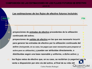 COMPOSICIÓN DE LAS ESTIMACIONES DE LOS FLUJOS FUTUROS DE EFECTIVO
                                           (párrafo 39)




         Las estimaciones de los flujos de efectivo futuros incluirán:

INICIO                                                                                    FIN




    a)   proyecciones de entradas de efectivo procedentes de la utilización
         continuada del activo;
    b)   proyecciones de salidas de efectivo en las que sea necesario incurrir
         para generar las entradas de efectivo por la utilización continuada del
         activo (incluyendo, en su caso, los pagos que sean necesarios para preparar al
         activo para su utilización), y puedan ser atribuidas directamente, o

         distribuidas según una base razonable y uniforme, a dicho activo; y

    c)   los flujos netos de efectivo que, en su caso, se recibirían (o pagarían) por la
         venta o disposición por otra vía del activo, al final de su vida útil
                                         Carlos Paredes Reátegui
 