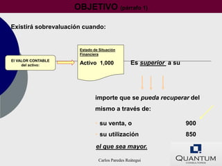 OBJETIVO (párrafo 1)

Existirá sobrevaluación cuando:


                      Estado de Situación
                      Financiera
El VALOR CONTABLE
     del activo:      Activo 1,000              Es superior a su




                              importe que se pueda recuperar del
                              mismo a través de:

                              • su venta, o                        900
                              • su utilización                     850
                              el que sea mayor.

                               Carlos Paredes Reátegui
 