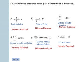 2.3. Dos números anteriores indica quais são racionais e irracionais.
a) b)
d) e) f)
5
7

8
1
9
17

11
57
13 64
,
0
4
,
1


Dízima finita
125
,
0

Dízima finita
)
8
(
,
1


Dízima infinita
periódica
Dízima infinita periódica
Dízima infinita
não periódica
Dízima finita
)
18
(
,
5
 ...
605551275
,
3
 8
,
0

Número Racional
Número Racional
Número Racional
Número Racional Número Irracional
Número Racional
 