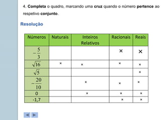 4. Completa o quadro, marcando uma cruz quando o número pertence ao
respetivo conjunto.
Números Naturais Inteiros
Relativos
Racionais Reais
3
5
 × ×
16
5
10
20

0
-1,7
Resolução
× × ×
×
×
×
× × ×
× × ×
×
 