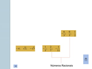 Números Racionais
2
1
;
3
0
;
3
6

11
1
;
7
2
;
3
1


3
;
2
; 

 
