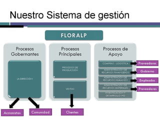 Alianzas Pùblico Privadas, un tema de RSE?
