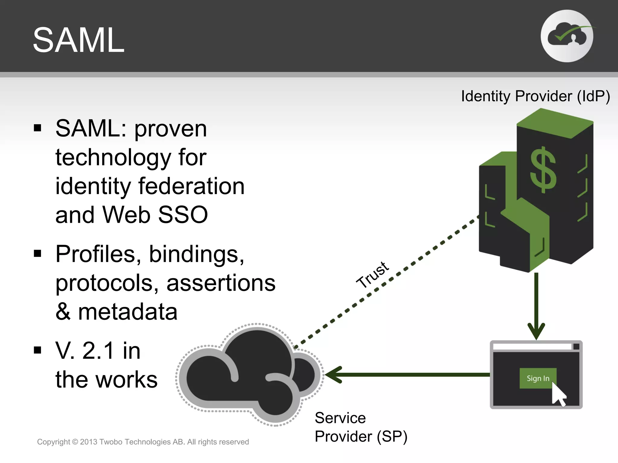 SAML
 SAML: proven
technology for
identity federation
and Web SSO
 Profiles, bindings,
protocols, assertions
& metadata
 V. 2.1 in
the works
Copyright © 2013 Twobo Technologies AB. All rights reserved
Service
Provider (SP)
Identity Provider (IdP)
 