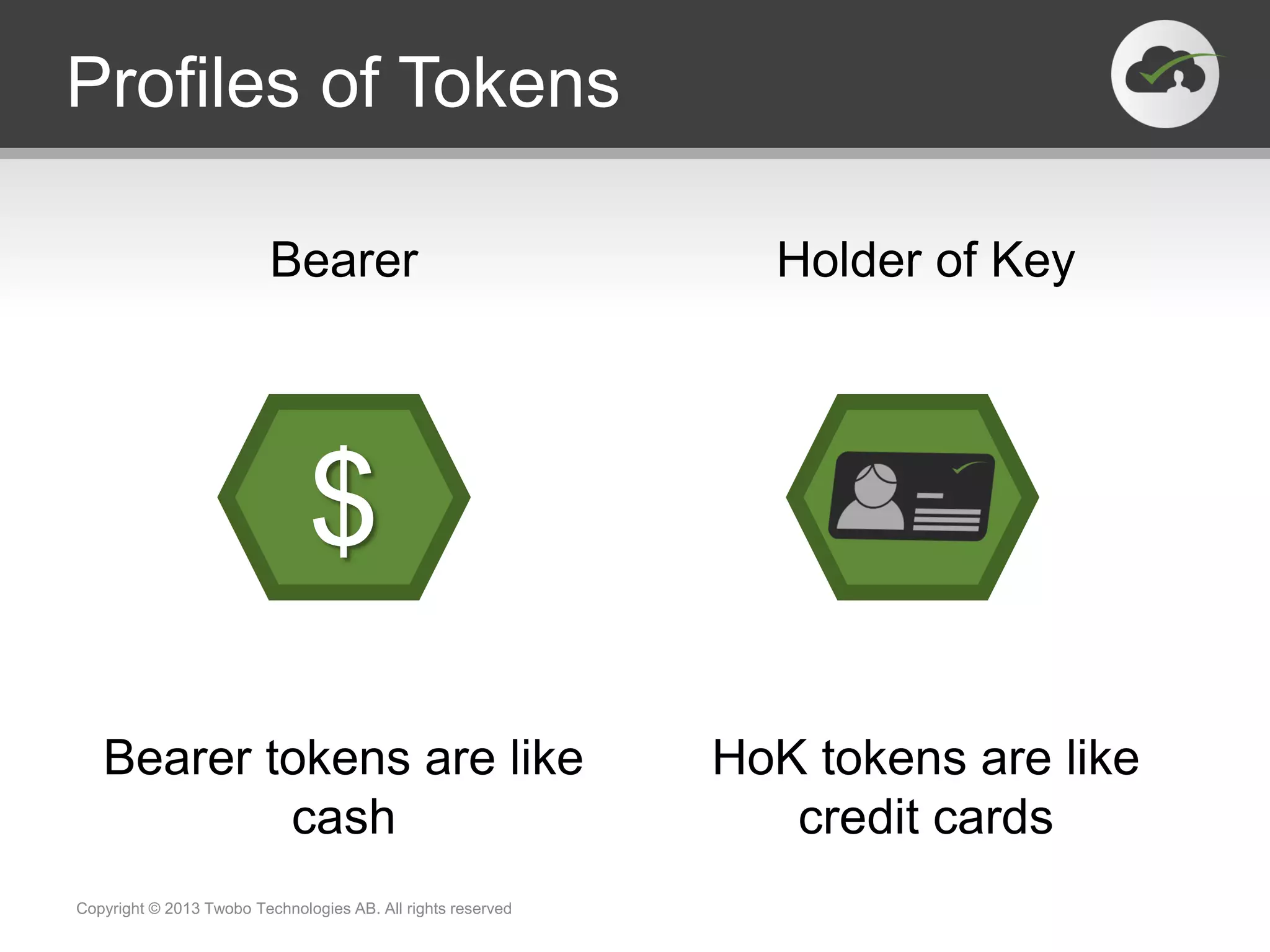 Bearer
Bearer tokens are like
cash
Holder of Key
HoK tokens are like
credit cards
Profiles of Tokens
Copyright © 2013 Twobo Technologies AB. All rights reserved
$
 