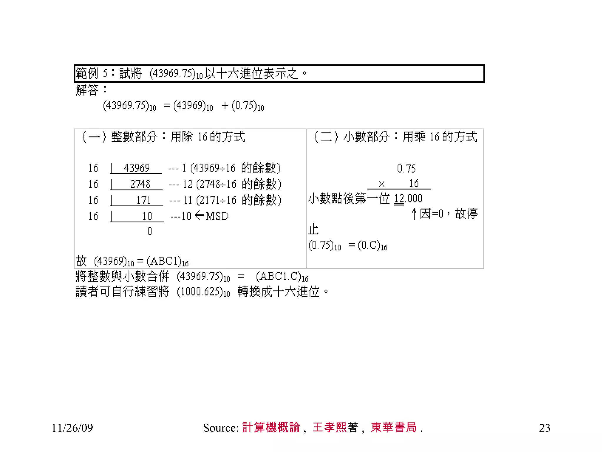 Source: 計算機概論 ,  王孝熙 著 ,  東華書局 .  