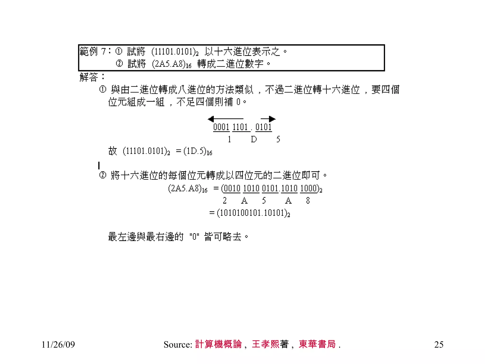 Source: 計算機概論 ,  王孝熙 著 ,  東華書局 .  