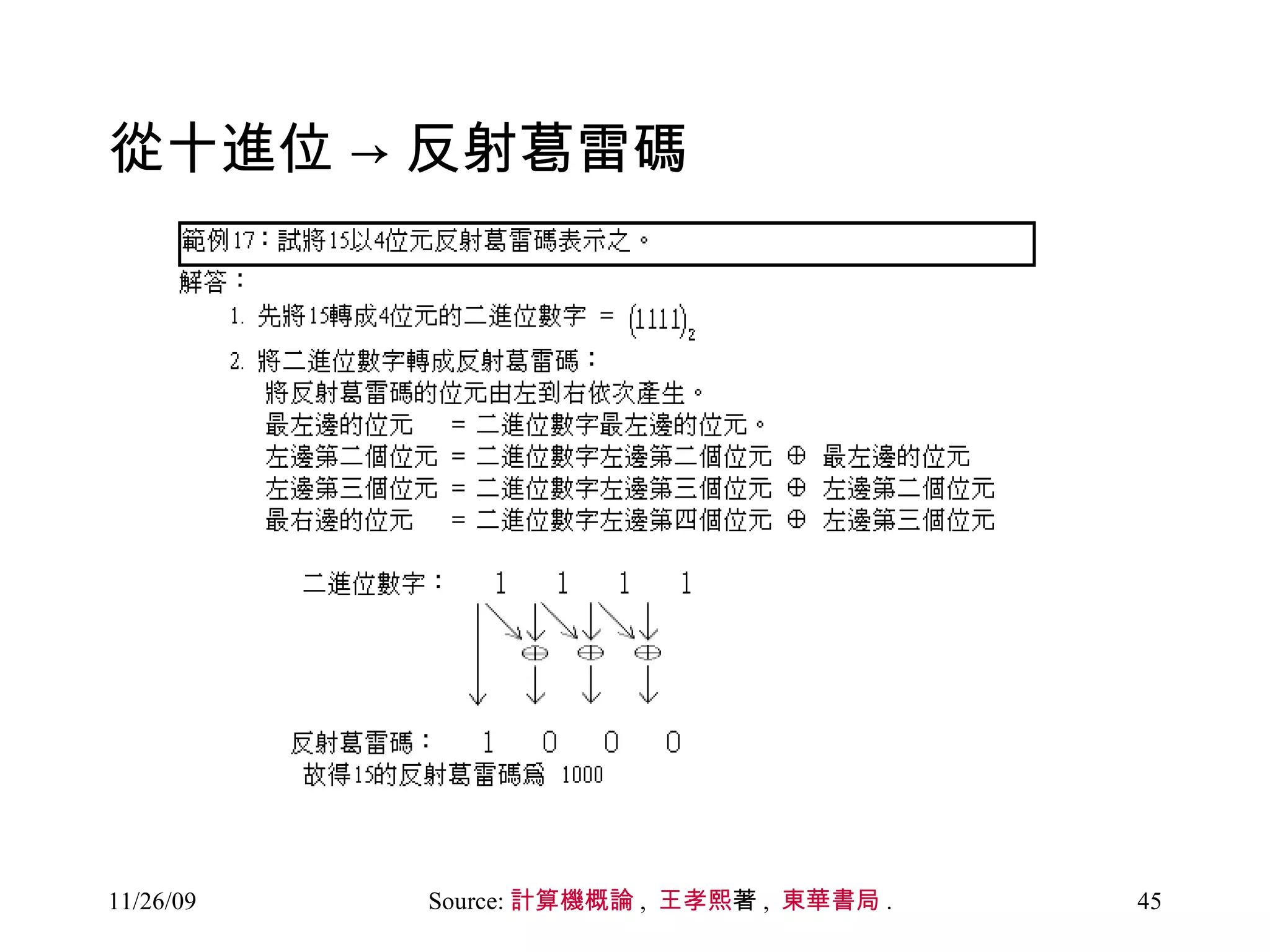 從十進位 -> 反射葛雷碼 Source: 計算機概論 ,  王孝熙 著 ,  東華書局 .  