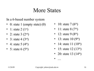 More States In a 6-based number system 0: state 1 (empty state) (0)  1: state 2 (1 st )  2: state 3 (2 nd )  3: state 4 (3 rd )  4: state 5 (4 th ) 5: state 6 (5 th ) 10: state 7 (6 th )  11: state 8 (7 th )  12: state 9 (8 th )  13: state 10 (9 th )  14: state 11 (10 th ) 15: state 12 (13 th ) 20: state 13 (14 th ) … 