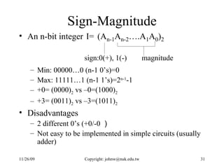 Sign-Magnitude An n-bit integer  I= Min: 00000…0 (n-1 0’s)=0 Max: 11111…1 (n-1 1’s)=2 n-1 -1 +0= (0000) 2  vs –0=(1000) 2 +3= (0011) 2  vs –3=(1011) 2 Disadvantages 2 different 0’s (+0/-0 ） Not easy to be implemented in simple circuits (usually adder) 