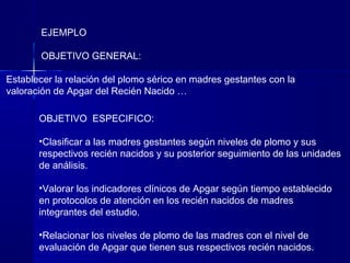 EJEMPLO
OBJETIVO GENERAL:
Establecer la relación del plomo sérico en madres gestantes con la
valoración de Apgar del Recién Nacido …
OBJETIVO ESPECIFICO:
•Clasificar a las madres gestantes según niveles de plomo y sus
respectivos recién nacidos y su posterior seguimiento de las unidades
de análisis.
•Valorar los indicadores clínicos de Apgar según tiempo establecido
en protocolos de atención en los recién nacidos de madres
integrantes del estudio.
•Relacionar los niveles de plomo de las madres con el nivel de
evaluación de Apgar que tienen sus respectivos recién nacidos.
 