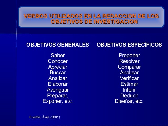 Objetivos De Investigacion