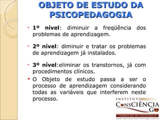 OBJETO DE ESTUDO DA PSICOPEDAGOGIA 1º nível : diminuir a freqüência dos problemas de aprendizagem. 2º nível : diminuir e tratar os problemas de aprendizagem já instalados. 3º nível :eliminar os transtornos, já com procedimentos clínicos. O Objeto de estudo passa a ser o processo de aprendizagem considerando todas as variáveis que interferem neste processo. 