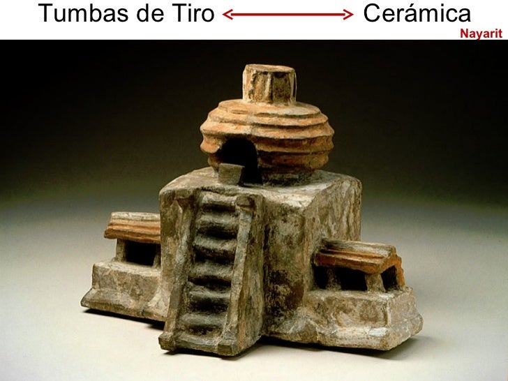 Culturas de Occidente