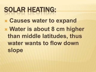 Solar Heating: Causes water to expand Water is about 8 cm higher than middle latitudes, thus water wants to flow down slope