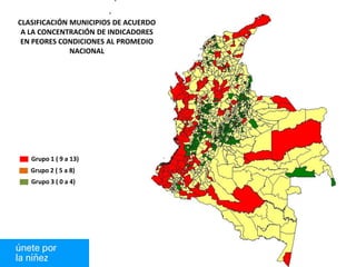 CLASIFICACIÓN MUNICIPIOS DE ACUERDO
 A LA CONCENTRACIÓN DE INDICADORES
 EN PEORES CONDICIONES AL PROMEDIO
              NACIONAL




   Grupo 1 ( 9 a 13)
   Grupo 2 ( 5 a 8)
   Grupo 3 ( 0 a 4)
 