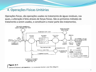 2
4. Operações Físicas Unitárias
Operações fisicas, são operações usadas no tratamento de águas residuais, nas
quais, a alteração é feita atraves de forças fisicas. São os primeiros métodos de
tratamento a serem usados, e constituem a maior parte dos tratamentos.
 