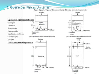 27
Operações e processos físicos
Gradagem
Tamisação
Desarenação
Fragmentação
Equalização dos fluxos
Sedimentação
Flotação
Filtração com meio granular
4. Operações Físicas Unitárias
 
