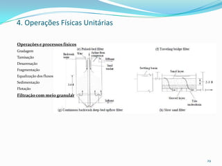 29
Operações e processos físicos
Gradagem
Tamisação
Desarenação
Fragmentação
Equalização dos fluxos
Sedimentação
Flotação
Filtração com meio granular
4. Operações Físicas Unitárias
 