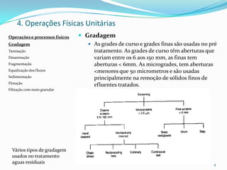 4. Operações Físicas Unitárias
 Gradagem
 As grades de curso e grades finas são usadas no pré
tratamento. As grades de curso têm aberturas que
variam entre os 6 aos 150 mm, as finas tem
aberturas < 6mm. As microgrades, tem aberturas
<menores que 50 micrometros e são usadas
principalmente na remoção de sólidos finos de
efluentes tratados.
4
Operações e processos físicos
Gradagem
Tamisação
Desarenação
Fragmentação
Equalização dos fluxos
Sedimentação
Flotação
Filtração com meio granular
Vários tipos de gradagem
usados no tratamento
aguas residuais
 